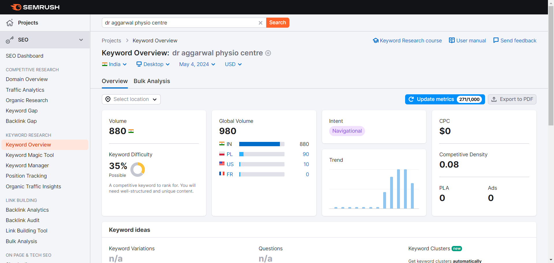 Ahrefs Branded Keyword Ranking Proof for Dr Aggarwal Physio Centre