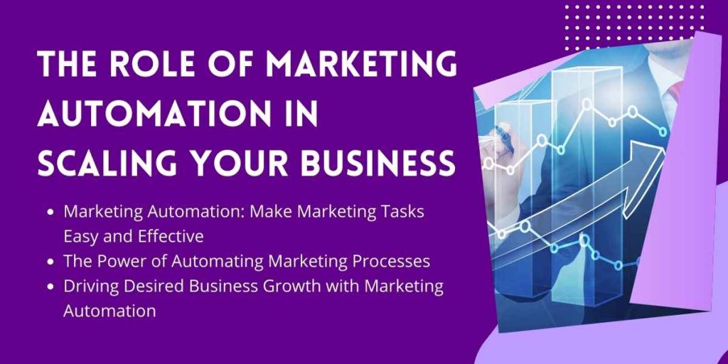the role of marketing automation in scaling your business